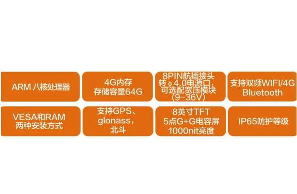 车载保定三防平板电脑特点.png