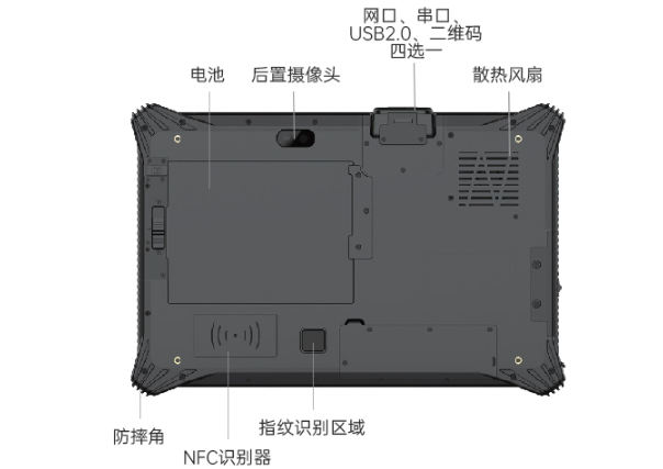 保定三防平板电脑接口.png