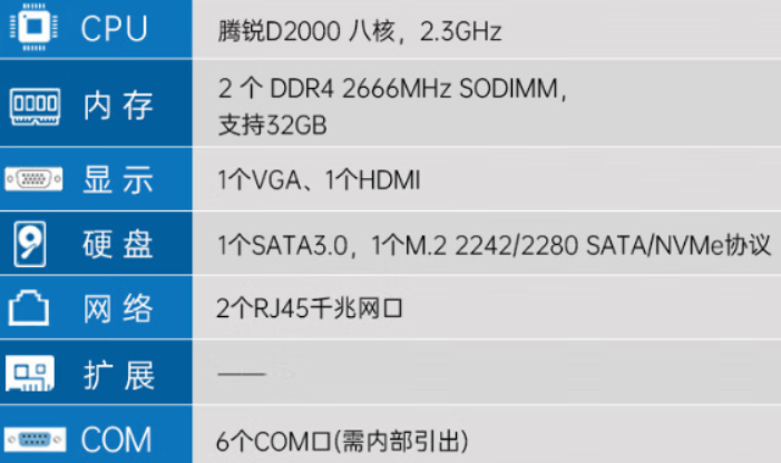 东田上海工控机产品配置.png