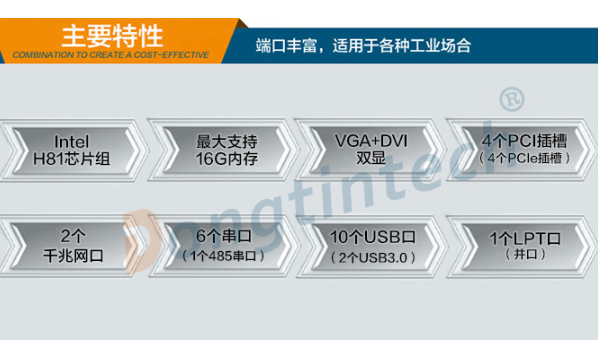 4U上海工控机特性.png