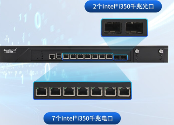 国产化多网口保定工控机端口.png