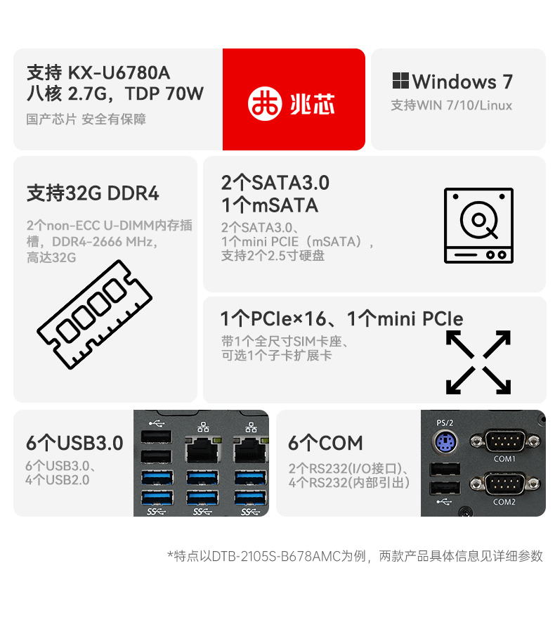 国产化桌面式山西工控机,工控服务器,DTB-2105S-B678AMC.jpg