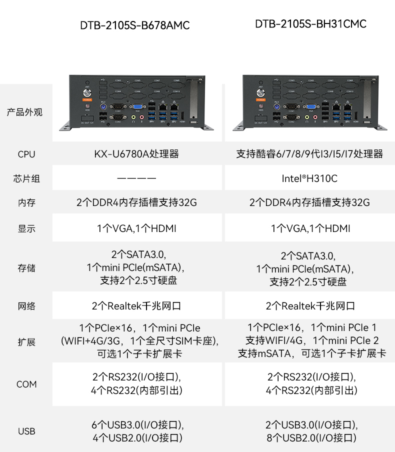国产化桌面式山西工控机,工控服务器,DTB-2105S-B678AMC.jpg
