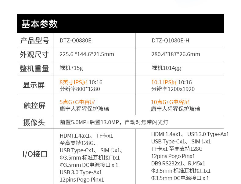 东田无锡三防平板电脑,IP65/67防护,DTZ-Q0880E.jpg