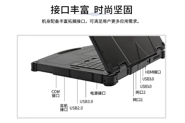 上海三防笔记本端口.png