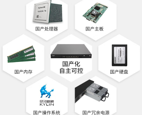 国产北京工控机特点.png