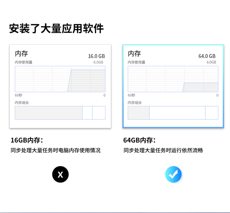 Dongtintech高性能2U山西工控机,DT-61026-JQ67EMC.jpg