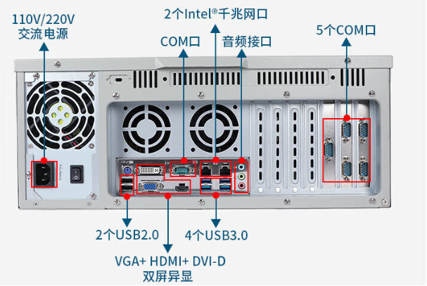 保定工控机端口.png