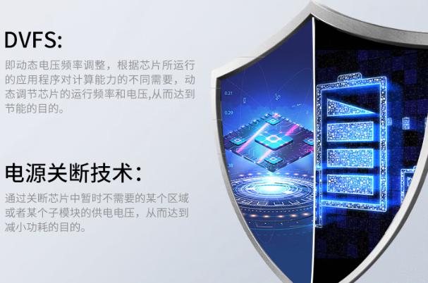 国产化保定三防笔记本电源.png