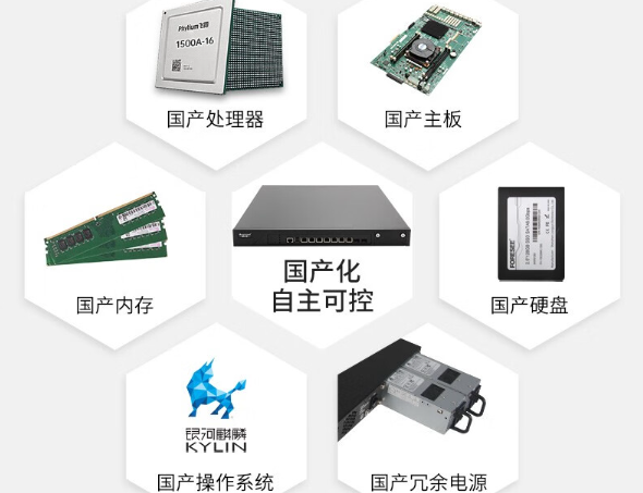 麒麟保定工控机配置.png
