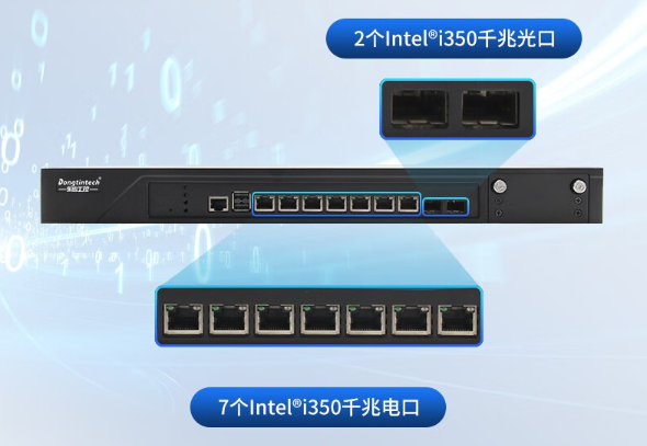 保定工控机端口.png