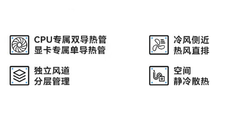 保定三防笔记本散热设计.png