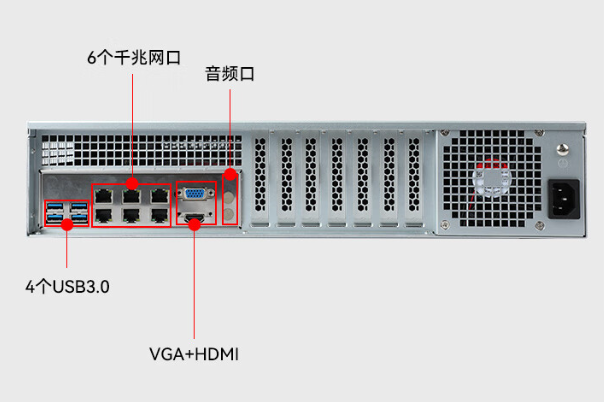 国产化2U上海工控机端口.png