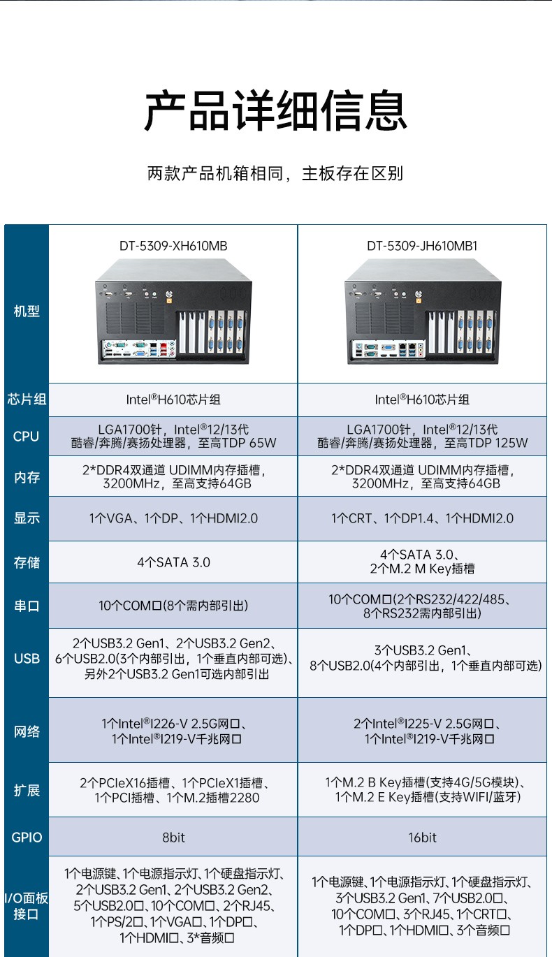 壁挂式山西工控机,13个USB主机电脑,DT-5309-JH610MB1.jpg