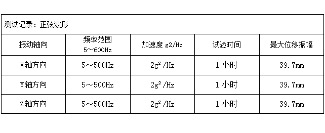 保定工控机测试记录.png