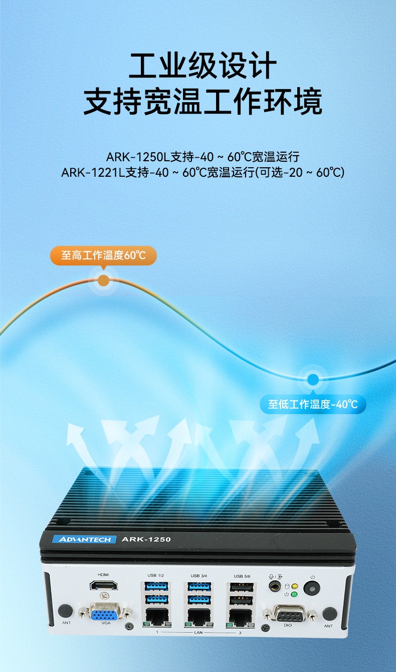 研华嵌入式工控机,深度学习工控设备厂家,ARK-1250L.jpg