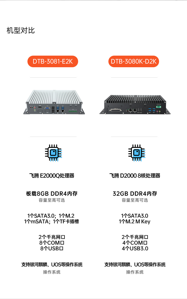 国产化飞腾山西工控机,支持银河麒麟UOS操作系统主机,DTB-3081-E2K.jpg