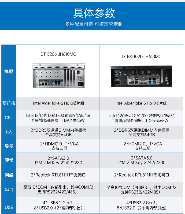 壁挂式山西工控机,接口丰富可三屏显示主机厂家,DT-5206-JH610MC.png