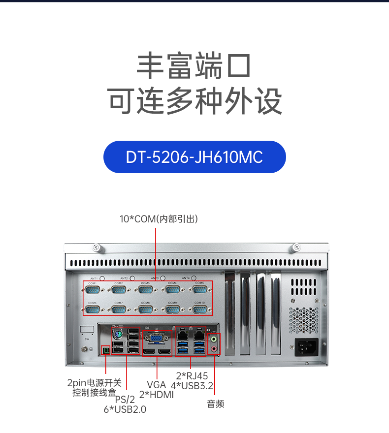 壁挂式山西工控机,接口丰富可三屏显示主机厂家,DT-5206-JH610MC.png