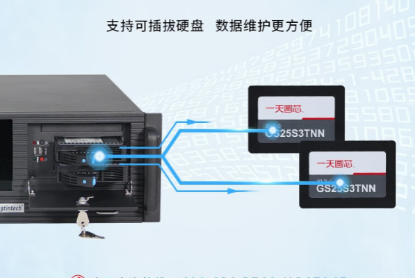国产北京4U一体机存储.png