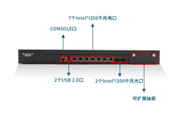 1U多网口北京工控机端口.png