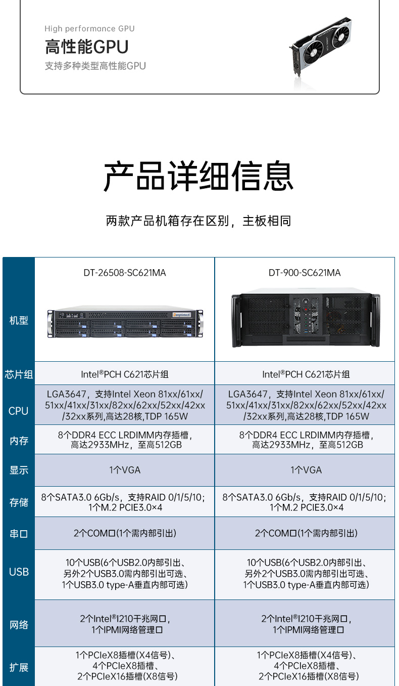 工业服务器,国内山西工控机厂商,DT-900-SC621MA.jpg