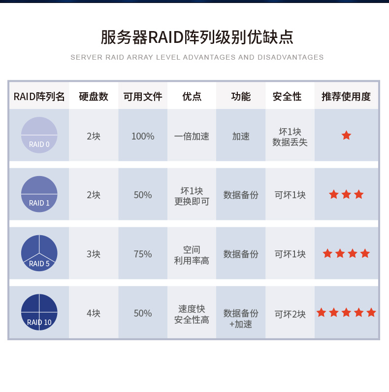 工业服务器,国内山西工控机厂商,DT-900-SC621MA.jpg