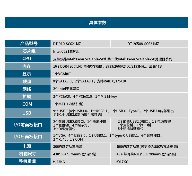 4U服务器山西工控机,工控电脑主机,DT-910-SC621MZ.jpg