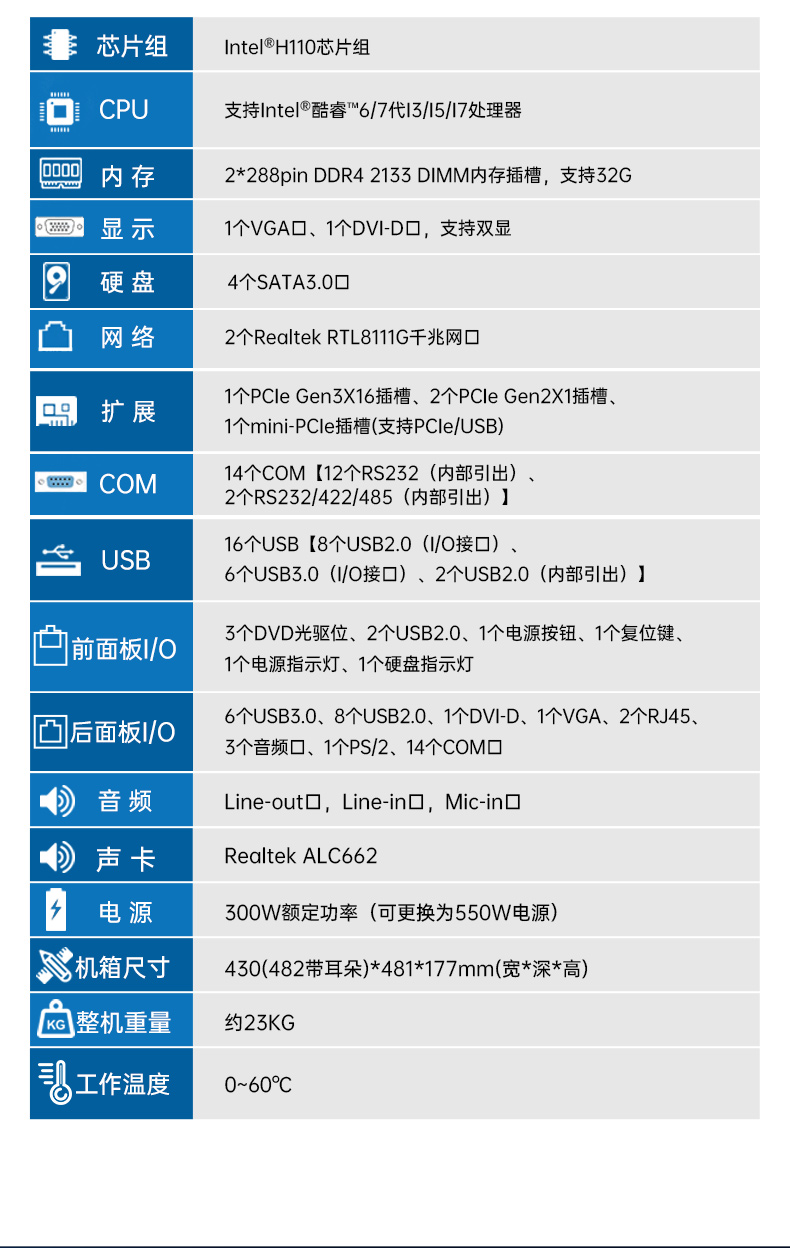 标准4U山西工控机,WIN7系统工业自动化工控电脑,DT-610L-684G2.jpg