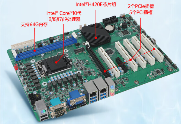 内蒙古工控机主板.png
