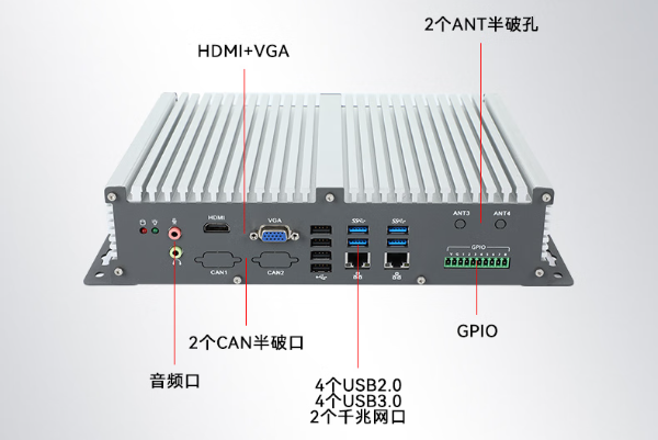 东田保定嵌入式保定工控机端口.png