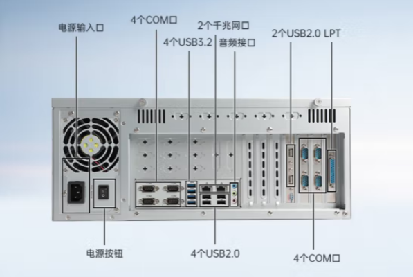 国产化4U上海工控机端口.png