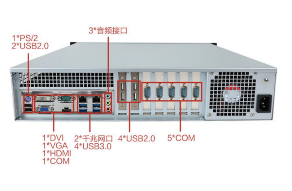 东田秦皇岛工控机端口.png