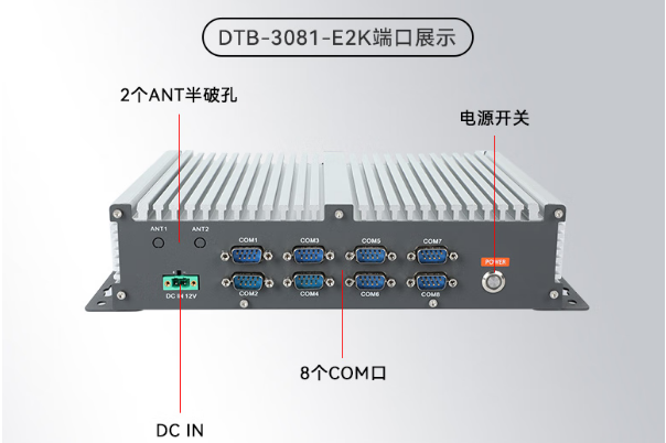 东田上海工控机端口.png