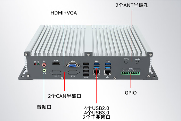 东田国产上海工控机端口.png
