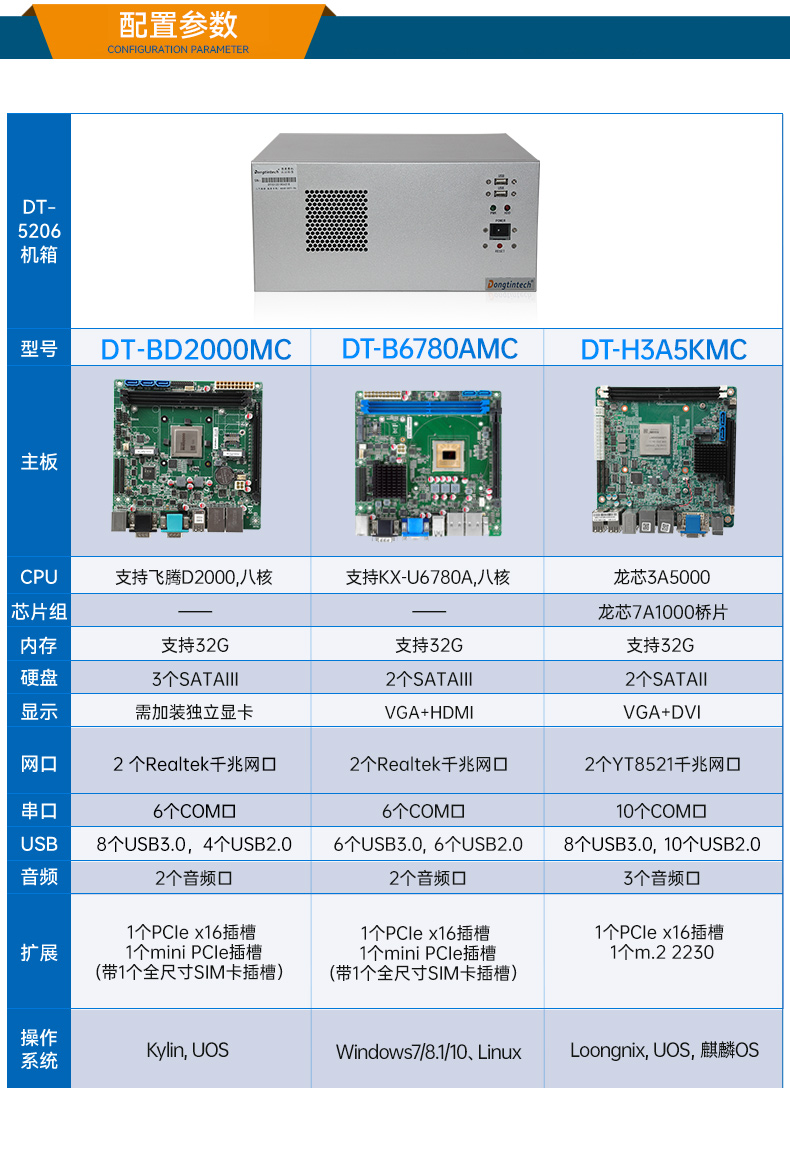 东田国产飞腾D2000 CPU,壁挂式山西工控机,DT-5206-BD2000MC.jpg