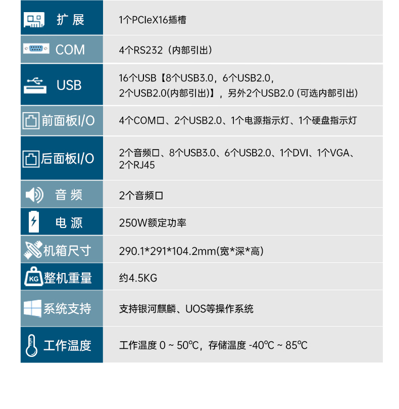 国产腾锐D2000山西工控机,银河麒麟、UOS国产系统,DTB-2102L-FD2KMC2.jpg