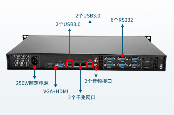 东田国产北京工控机端口.png