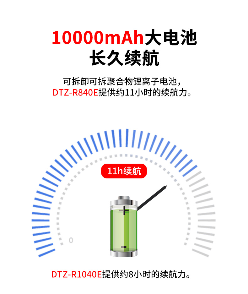 10.1寸国产三防平板,RK3568加固平板电脑,DTZ-R1040E.jpg