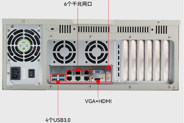 东田国产化北京工控机端口.png