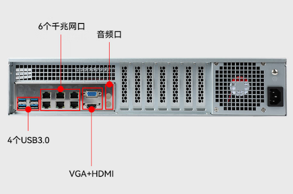 东田国产化内蒙古工控机端口.png
