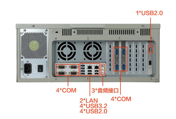 东田国产化保定工控机端口.png