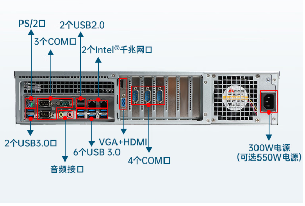 东田国产化保定工控机.png