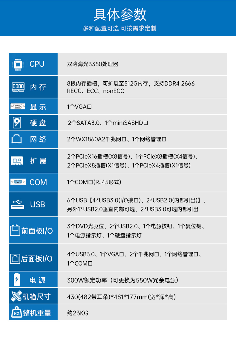 国产服务器长坡镇工控机,海光双路3350处理器,数据中心主机电脑,DT-610L-D3350MA.jpg