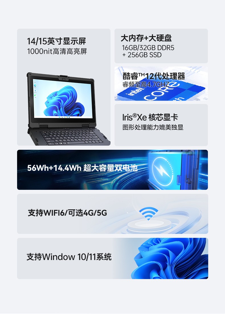 酷睿12代户外笔记本,雷电4高速接口,Windows 11加固大连三防笔记本,DTN-S1512E.jpg
