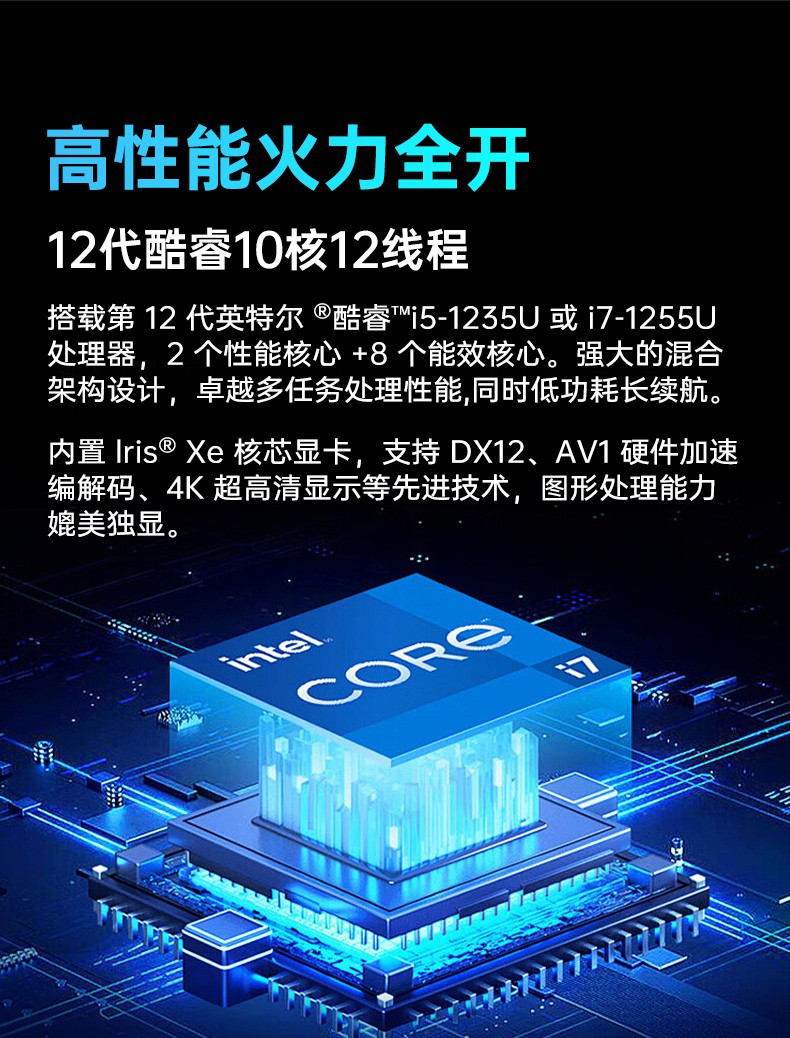 酷睿12代户外笔记本,雷电4高速接口,Windows 11加固大连三防笔记本,DTN-S1512E.jpg
