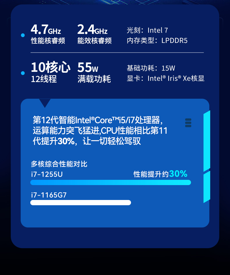 酷睿12代户外笔记本,雷电4高速接口,Windows 11加固大连三防笔记本,DTN-S1512E.jpg