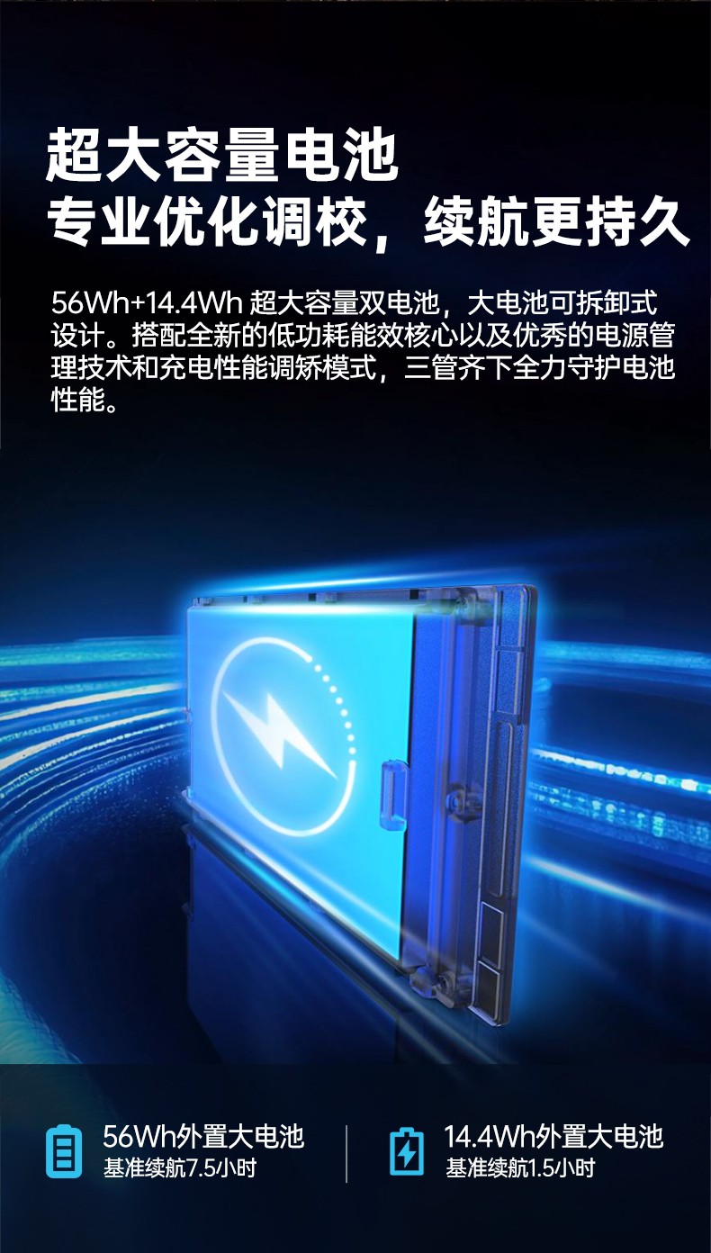 酷睿12代户外笔记本,雷电4高速接口,Windows 11加固大连三防笔记本,DTN-S1512E.jpg