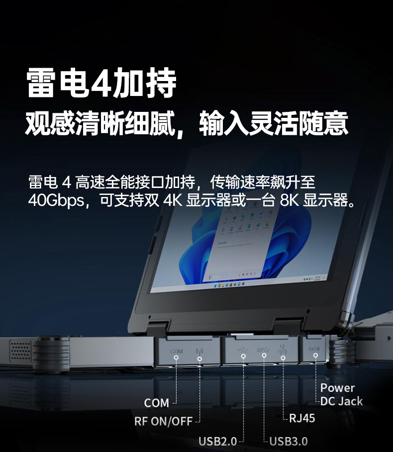 酷睿12代户外笔记本,雷电4高速接口,Windows 11加固大连三防笔记本,DTN-S1512E.jpg
