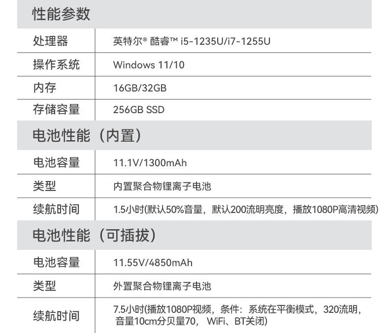 酷睿12代户外笔记本,雷电4高速接口,Windows 11加固大连三防笔记本,DTN-S1512E.jpg